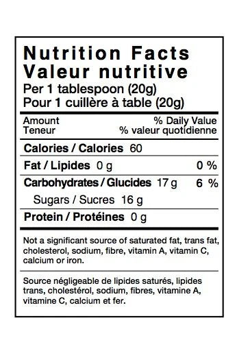 nutritional facts